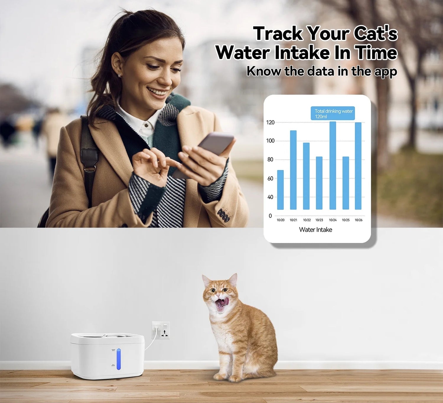 Cat Water Fountain with Phone App Monitoring, 2.5L Automatic Pet Water Fountain with Quiet Pump Inside, Smart Fountain with Magnetic Tray for Cats, Dogs, Pets